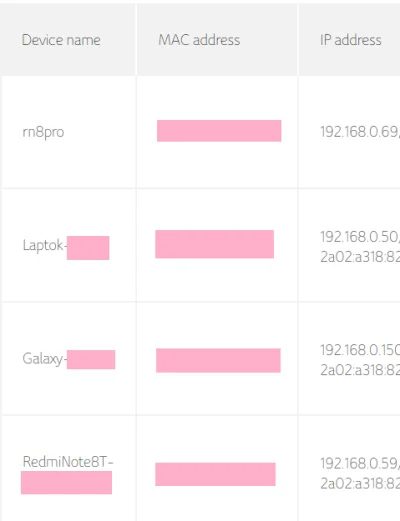 Chodtok - w mojej domewej sieci za trasownik robi compal connect box od #upc 
w jego...