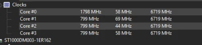 Dwarg - Kilka miesięcy temu zrobiłem OC CPU do 4.5 GHz i dzisiaj grając na airconsole...