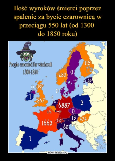 duzer - Mieli rozmach sk.......y....