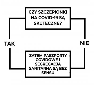 Adam_Prosty - Tytuł sugeruje że Zielone Paszporty mają cokolwiek wspólnego z zapobieg...