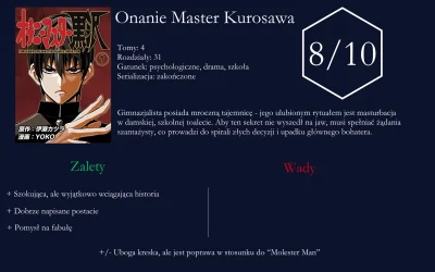 youngfifi - 9/52 --> #anime52
Onanie Master Kurosawa (recenzja mangi)

MAL: https:...