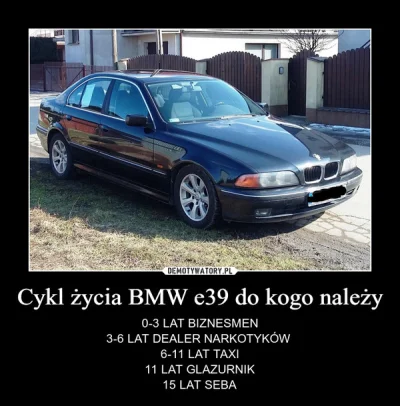 teomo - Kiedyś myślałem o kupnie BMW, ale wolę żeby jednak ludzie dobrze o mnie myśle...