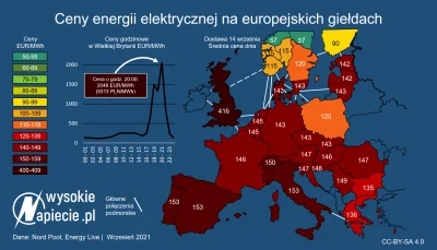 e.....4 - > no i genialne porównania, u nas inflacja ma wynikać ze względu na wysoki ...