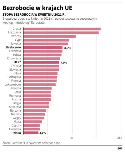 e.....4 - > ja wiem, ty nie wiesz, dla ciebie istnieje w rzeczywistości absolutny bra...