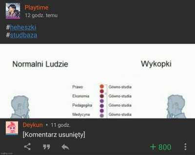 greedy_critic - Beka z różowej co wrzuciła mema, a jak koleś ją wyjaśnił w komentarzu...