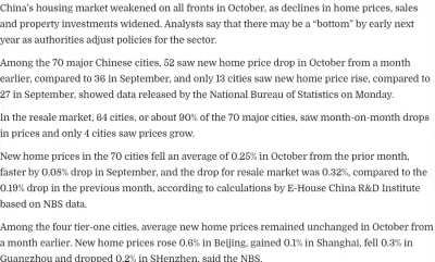 benyrbh - W 70 największych aglomeracjach Chin m/m spadki cen na RP zanotowano w 52 a...