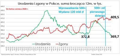 kobiaszu - prawaki na wykopie ciągle #!$%@?ą o Niemcach/Żydach/Masonach/komuchach/lew...