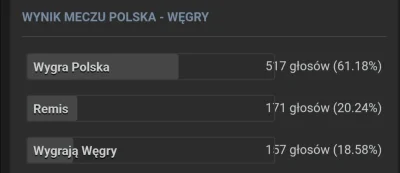 KanonJerzy - 'Większość to idioci' - pamiętajcie :) 
#mecz