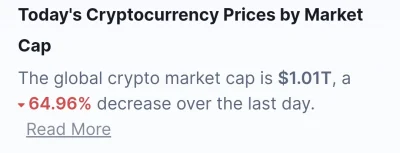 e3b0c - Wie ktoś o co chodzi z tym marketcapem? Total na tradingview dalej pokazuje 2...