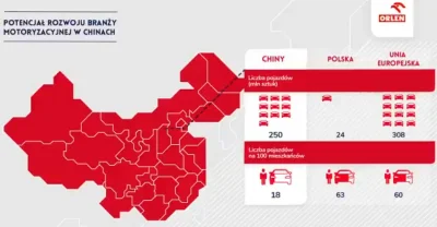 BJXSTR - Z punktu widzenia Orlenu to wbrew pozorom Zhou jest świetną okazją do promow...