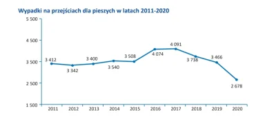 DinguMkembe - > to niewątpliwy sukces rządu Mateusza Morawieckiego, który doprowadził...