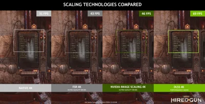 ruum - Nvidia udostępniło otwarto źródłowe skalowanie obrazu Nvidia Image Scaling któ...