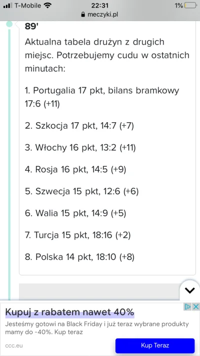 Testomyszon - @rafal-masny: