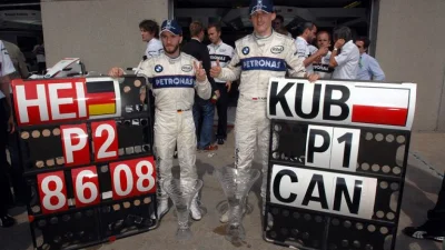 k.....n - Kubica wygrywa GP Kanady
#f1
