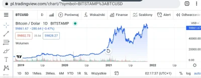 p.....k - @sheeple: widzisz te zbocza prujące pionowo w dół? To jest właśnie golenie ...