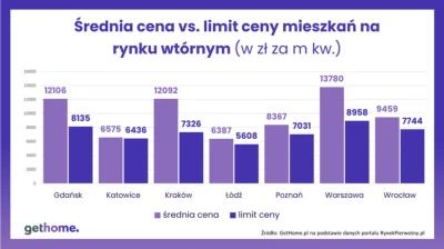 CL4P-TP - @Zapaczony: Przecież na ten gówno program nikt się nie załapie ze względu n...