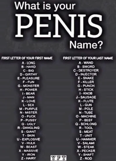 TP53 - A jak nazywa się Twój penis?

#heheszki #humorobrazkowy #glupiewykopowezabaw...