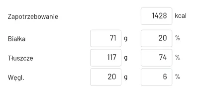 monalisssa - Czy takie makro na odchudzanie bedzie ok? (Na keto od 12.10.21) juz po a...