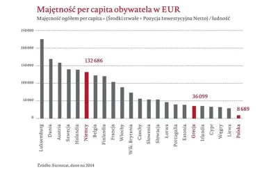 tezeten - A mogło być fajnie jak za PO, kiedy oni kończyli a PiS przejmował władzę by...