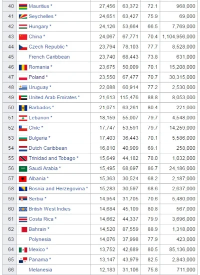 positivementalattitude - 2021 - wolna Polska zmiażdżona przez Rumunię i Chiny Ludowe....