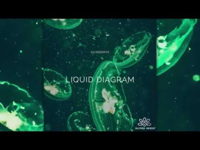 kartofel322 - Sacred Seeds - Liquid Diagram [Full EP]

#muzyka #ambient #psybient #...
