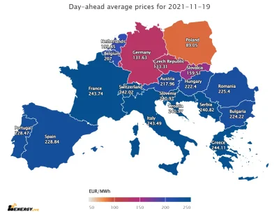 Pelpliner - Rynkowa cena energii na jutro (euro/MWh).