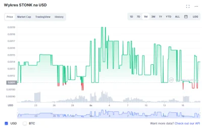 VulcanFE - Czemu toto jest takie kanciaste?
#shitcoin #kryptowaluty