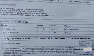 3w3linka - Mircy,
Ostatnio pojawiają się tu wpisy dotyczące wazektomii, więc dzielę ...