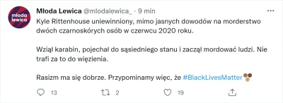 Fennrir - @Dutch: 
Coooooo? Niemożliwe, przecież były jasne, podkreślam JASNE DOWODY...