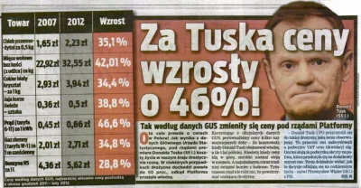 D.....a - Przeżyliśmy gorsze czasy.