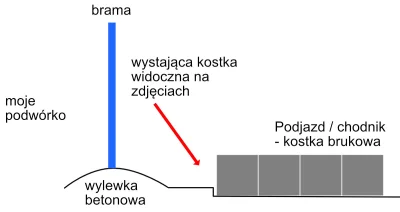 dobry_programista