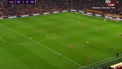Matpiotr - Kerem Akturkoglu, Galatasaray - Fenerbahce 1:0
#mecz #superlig #golgif