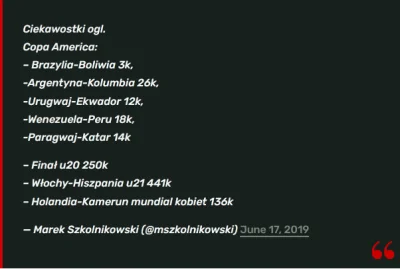 P.....S - > @PeSS wyłączając kilka najlepszych lig europejskich to wiele klubów amery...