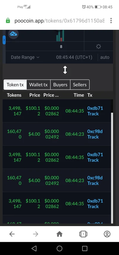 Tomasztom - Który to? #shitcoin #lambo