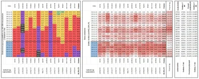 taior3 - Sytuacja w Polsce w sprawie lockdownu podzielona na województwa z podziałem ...