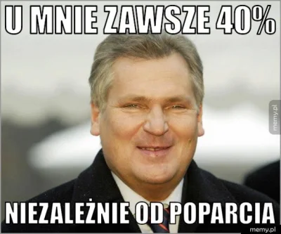 laress - Zawsze miał duże poparcie ( ͡~ ͜ʖ ͡°)