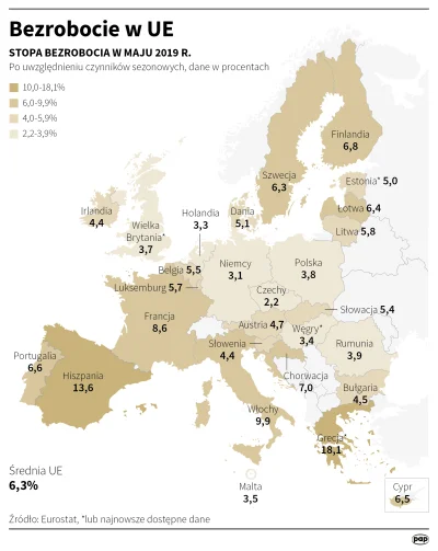 kryptonim_putas - Najniższe bezrobocie w UE

@kukold