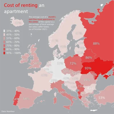p.....t - Ile procent średniej pensji trzeba zapłacić w krajach Europy za wynajęcie 1...