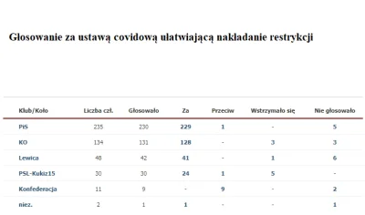 SpasticInk - @czeskiNetoperek: spokojnie, zagłosują za #!$%@? Polakom tak jak mocodaw...