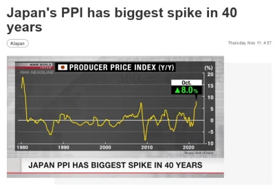 Instynkt - W Japonii skok cen dla producentów najwyższy od 40 lat