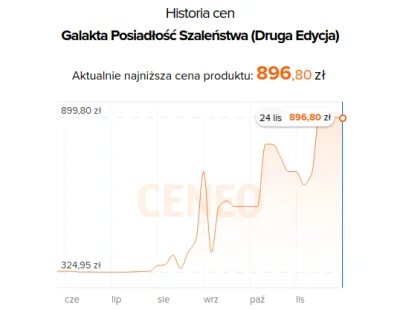 giero - @Qbis: ja bym do tego jeszcze dorzucił gry planszowe - przykład jak w tym rok...