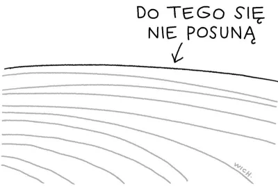 panczekolady - @Khaine: Do tego na pewno się nie posuną ( ͡° ʖ̯ ͡°)