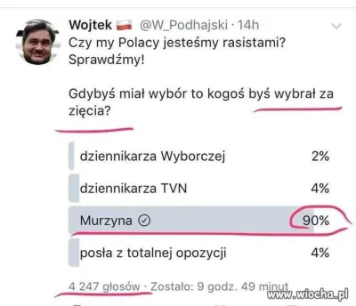 JakubWedrowycz - @PanDomestos: straszni rasiści z tych Irlandczyków ¯\\(ツ)\/¯