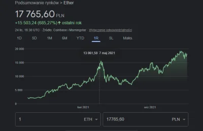 Floyt - Czekaj na "promocję" i inwestuj w ETH/BTC. Zostaw na parę lat (a przynajmniej...