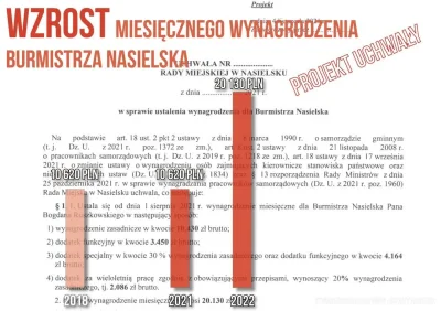 kimbo_srimbo - Wszędzie to samo...