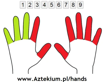internetowy - Ćwiczcie swoje ręce!
#matematyka #ciekawostki