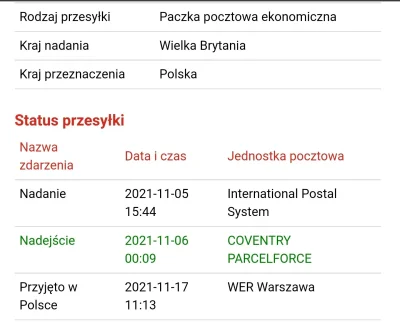 taukuZielonka - Paczka z UK do Polski. 20 dni w transporcie, 7 dni czeka aż Grażynka ...