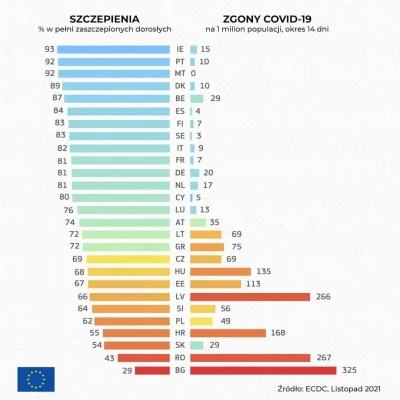 meehow97 - Wystarczy się zaszczepic