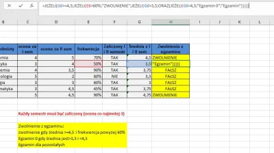 Raptorini - Mirki,ćwiczę sobie Excela i gdzie w tej formule mam błąd?
#excel #pytani...