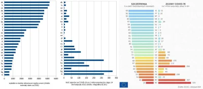 4pietrowydrapaczchmur - Skoro jest tak dobrze to czemu jest tak źle?
To jest ten pow...